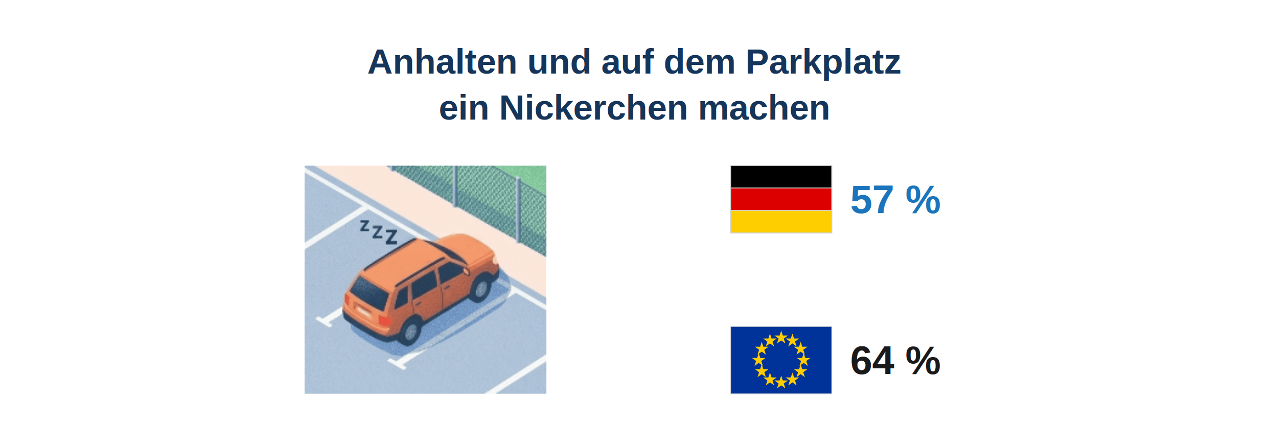 nickerchen_parkplatz