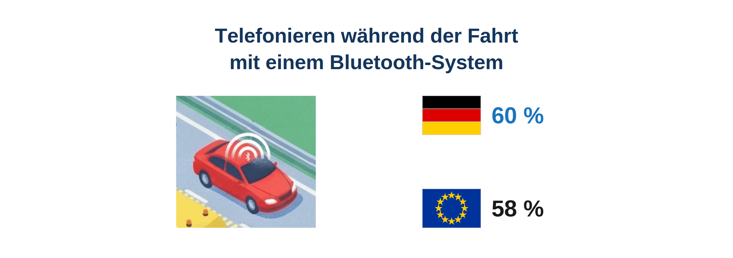 telefonieren_bluetooth (4)